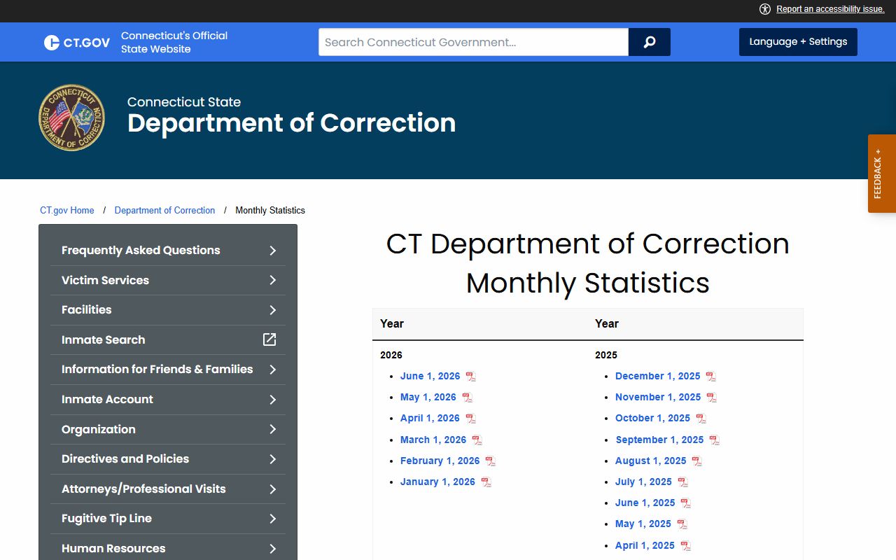 CT DOC monthly statistics archive used for the New London County inmate population and custody records